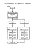 Recorder, Host Device, Drive Device, Recording Method, Instruction Method, Program, Integrated Circuit, Reproducing Device, Reproducing Method, and Write-Once-Read-Many Recording Medium diagram and image