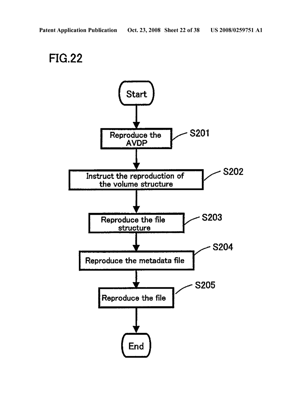 Recorder, Host Device, Drive Device, Recording Method, Instruction Method, Program, Integrated Circuit, Reproducing Device, Reproducing Method, and Write-Once-Read-Many Recording Medium - diagram, schematic, and image 23