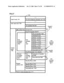 Recorder, Host Device, Drive Device, Recording Method, Instruction Method, Program, Integrated Circuit, Reproducing Device, Reproducing Method, and Write-Once-Read-Many Recording Medium diagram and image