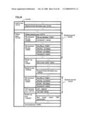 Recorder, Host Device, Drive Device, Recording Method, Instruction Method, Program, Integrated Circuit, Reproducing Device, Reproducing Method, and Write-Once-Read-Many Recording Medium diagram and image