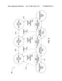 METHOD AND APPARATUS FOR RE-ESTABLISHING ANONYMOUS DATA TRANSFERS diagram and image