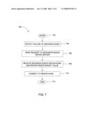 METHOD AND APPARATUS FOR RE-ESTABLISHING ANONYMOUS DATA TRANSFERS diagram and image