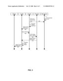 RELIABLE AND RESILIENT END-TO-END CONNECTIVITY FOR HETEROGENEOUS NETWORKS diagram and image