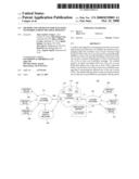 METHOD AND APPARATUS FOR MANAGING NETWORKS ACROSS MULTIPLE DOMAINS diagram and image