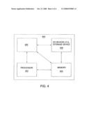 METHOD AND APPARATUS FOR MANAGING NETWORKS ACROSS MULTIPLE DOMAINS diagram and image