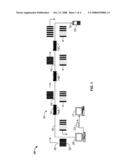 Signature Matching Methods and Apparatus for Performing Network Diagnostics diagram and image