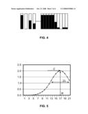 Signature Matching Methods and Apparatus for Performing Network Diagnostics diagram and image