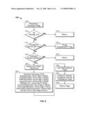 Signature Matching Methods and Apparatus for Performing Network Diagnostics diagram and image