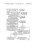 Validating a Cabling Topology in a Distributed Computing System diagram and image