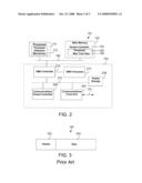 DYNAMIC PACKET TRAINING diagram and image