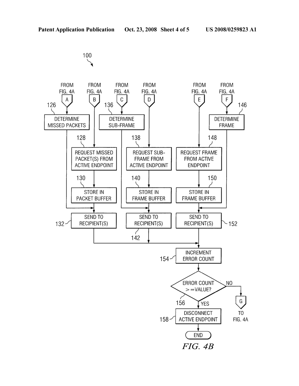 Efficient Error Response in a Video Conferencing System - diagram, schematic, and image 05