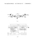 METHOD FOR REALIZING MOBILE IP MANAGEMENT AND THE NETWORK SYSTEM THEREOF diagram and image