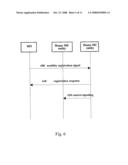 METHOD FOR REALIZING MOBILE IP MANAGEMENT AND THE NETWORK SYSTEM THEREOF diagram and image