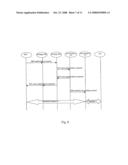 METHOD FOR REALIZING MOBILE IP MANAGEMENT AND THE NETWORK SYSTEM THEREOF diagram and image