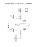 COMMUNICATIONS SYSTEM AND COMMUNICATION APPARATUS diagram and image