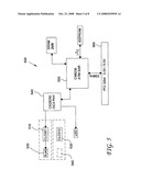 Secure one-way data transfer system using network interface circuitry diagram and image