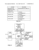 SERVICE PROCESSING SWITCH diagram and image