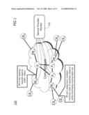 METHOD AND APPARATUS OF PROVIDING RESOURCE ALLOCATION AND ADMISSION CONTROL SUPPORT IN A VPN diagram and image