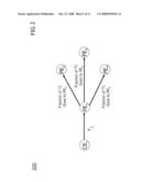 METHOD AND APPARATUS OF PROVIDING RESOURCE ALLOCATION AND ADMISSION CONTROL SUPPORT IN A VPN diagram and image