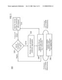 METHOD AND APPARATUS OF PROVIDING RESOURCE ALLOCATION AND ADMISSION CONTROL SUPPORT IN A VPN diagram and image