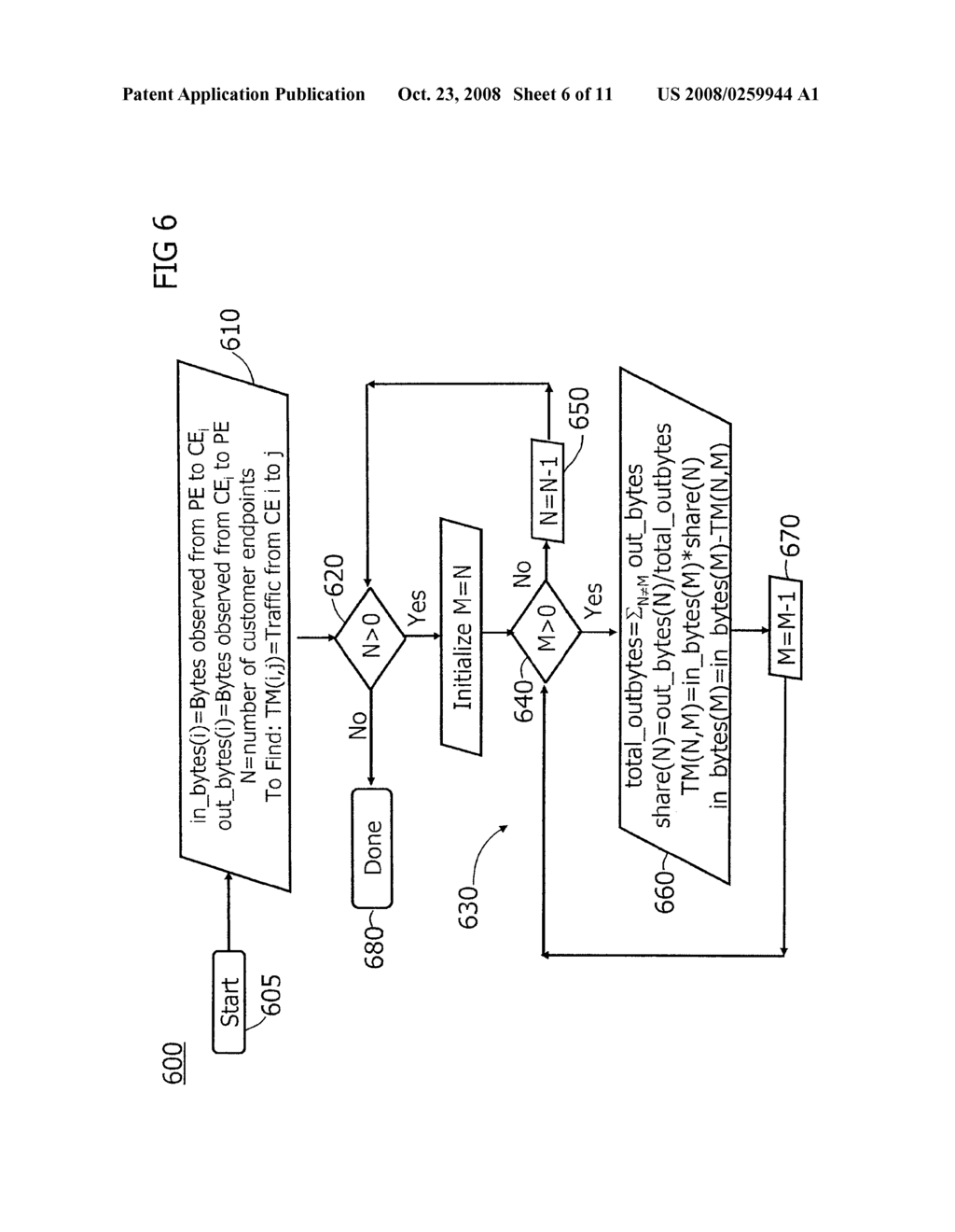 METHOD AND APPARATUS OF PROVIDING RESOURCE ALLOCATION AND ADMISSION CONTROL SUPPORT IN A VPN - diagram, schematic, and image 07