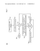 METHOD AND APPARATUS OF PROVIDING RESOURCE ALLOCATION AND ADMISSION CONTROL SUPPORT IN A VPN diagram and image