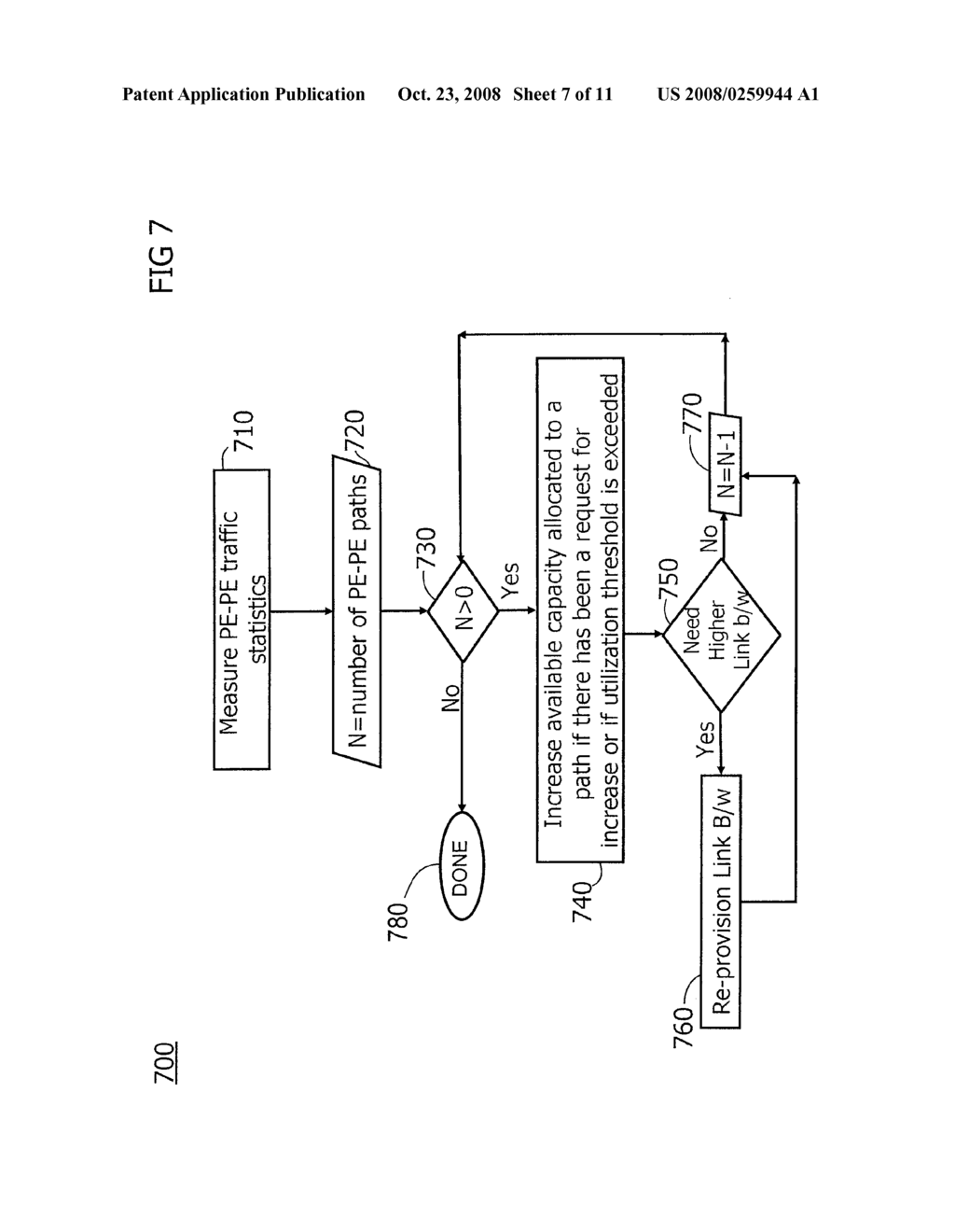 METHOD AND APPARATUS OF PROVIDING RESOURCE ALLOCATION AND ADMISSION CONTROL SUPPORT IN A VPN - diagram, schematic, and image 08