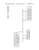 METHOD AND APPARATUS OF PROVIDING RESOURCE ALLOCATION AND ADMISSION CONTROL SUPPORT IN A VPN diagram and image