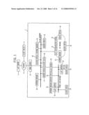 Data Processing Method for Network Layer diagram and image