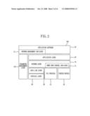 Data Processing Method for Network Layer diagram and image