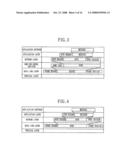 Data Processing Method for Network Layer diagram and image