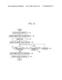 Data Processing Method for Network Layer diagram and image