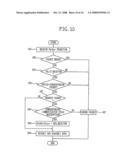 Data Processing Method for Network Layer diagram and image