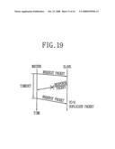 Data Processing Method for Network Layer diagram and image