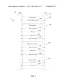 MAC TO PHY INTERFACE APPARATUS AND METHODS FOR TRANSMISSION OF PACKETS THROUGH A COMMUNICATIONS NETWORK diagram and image