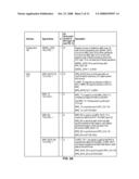 MAC TO PHY INTERFACE APPARATUS AND METHODS FOR TRANSMISSION OF PACKETS THROUGH A COMMUNICATIONS NETWORK diagram and image