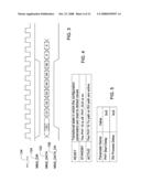 MAC TO PHY INTERFACE APPARATUS AND METHODS FOR TRANSMISSION OF PACKETS THROUGH A COMMUNICATIONS NETWORK diagram and image