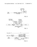 MAC TO PHY INTERFACE APPARATUS AND METHODS FOR TRANSMISSION OF PACKETS THROUGH A COMMUNICATIONS NETWORK diagram and image