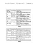 MAC TO PHY INTERFACE APPARATUS AND METHODS FOR TRANSMISSION OF PACKETS THROUGH A COMMUNICATIONS NETWORK diagram and image