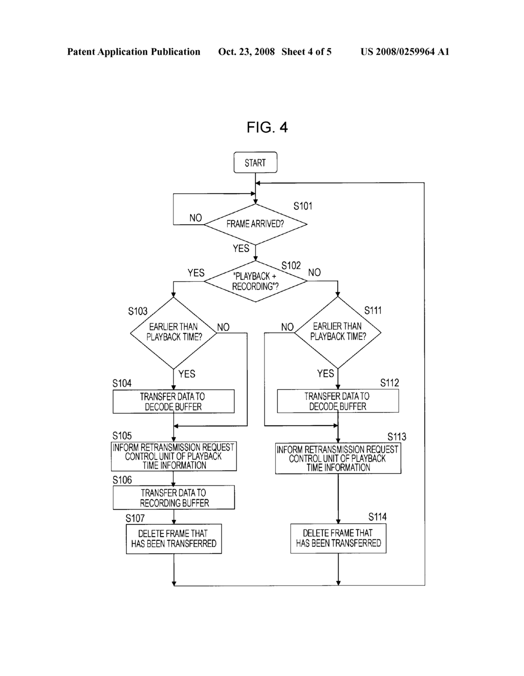 Communication Processing Device, Communication Control Method, and Computer Program - diagram, schematic, and image 05