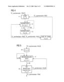 Receiving Data Comprising Synchronization Information diagram and image