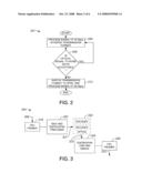 DIFFERENTIAL QUADRATURE PHASE-SHIFT KEYING TRANSMISSION SYSTEM WITH VARIABLE TRANSMISSION RATE diagram and image