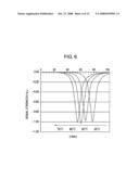 RESONANCE TAG WITH TEMPERATURE SENSOR diagram and image