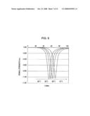 RESONANCE TAG WITH TEMPERATURE SENSOR diagram and image