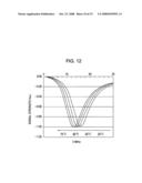 RESONANCE TAG WITH TEMPERATURE SENSOR diagram and image