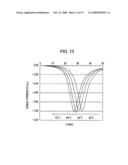 RESONANCE TAG WITH TEMPERATURE SENSOR diagram and image