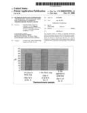 METHOD OF SIGNALLING TEMPERATURE AND/OR BENEFIT AGENT RELEASE USING BAR COMPOSITION COMPRISING THERMOCHROMIC PIGMENT OR DYE diagram and image