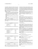 METHOD OF SIGNALLING TEMPERATURE AND/OR BENEFIT AGENT RELEASE USING BAR COMPOSITION COMPRISING THERMOCHROMIC PIGMENT OR DYE diagram and image