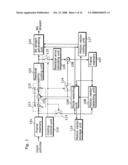 Motion vector coding and decoding methods diagram and image