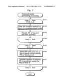 Motion vector coding and decoding methods diagram and image